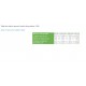 Cizme de cauciuc  baieti DDStep I106-52859