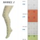 Dresuri care isi modifica culoarea la soare 128-134
