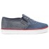Geox pantofi sport fete J62D5D
