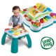 Masa leapfrog ne jucam si invatam