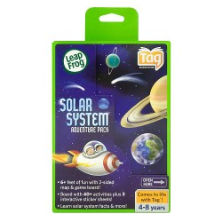 Sistem solar interactiv Tag