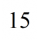 15 