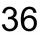36 