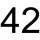 42 