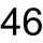46 