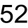 52 