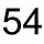 54 